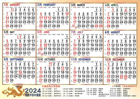 農曆日曆|2024年年歷,通勝,農民曆,農曆,黃歷,節氣,節日